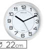 HORLOGE UNILUX ATTRACTION QUAR TZ AIMANTAE TOUTES SURFACES MATALLIQUES SILENCIEUSE LISIBILITA 22 METRES GRIS HORLOGE UNILUX ATTRACTION QUAR TZ AIMANTAE TOUTES SURFACES MATALLIQUES SILENCIEUSE LISIBILITA 22 METRES GRIS