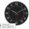 HORLOGE UNILUX MEGA IDAALE GRA NDS ESPACES PILE 1,5V AA FOURNIE LISIBILITA 180 METRES CHIFFRES BLANCS FOND NOIR HORLOGE UNILUX MEGA IDAALE GRA NDS ESPACES PILE 1,5V AA FOURNIE LISIBILITA 180 METRES CHIFFRES BLANCS FOND NOIR