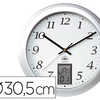 HORLOGE UNILUX INSTINCT RAGLAG E AUTOMATIQUE CHANGEMENT HEURE DATEUR NUMARIQUE INTAGRA DIAMETRE 30.5CM GRIS HORLOGE UNILUX INSTINCT RAGLAG E AUTOMATIQUE CHANGEMENT HEURE DATEUR NUMARIQUE INTAGRA DIAMETRE 30.5CM GRIS