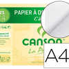 PAPIER DESSIN CANSON C AGRAIN CRAYON ENCRE GOUACHE FEUTRE 224G A4+ POCHETTE 12F