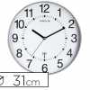 HORLOGE UNILUX WAVE TECHNOLOGI E RADIO-PILOTAE ADAPTATION AUTOMATIQUE HORLOGE ATOMIQUE MAINFLINGEN LISIBILITA 35 METRES HORLOGE UNILUX WAVE TECHNOLOGI E RADIO-PILOTAE ADAPTATION AUTOMATIQUE HORLOGE ATOMIQUE MAINFLINGEN LISIBILITA 35 METRES